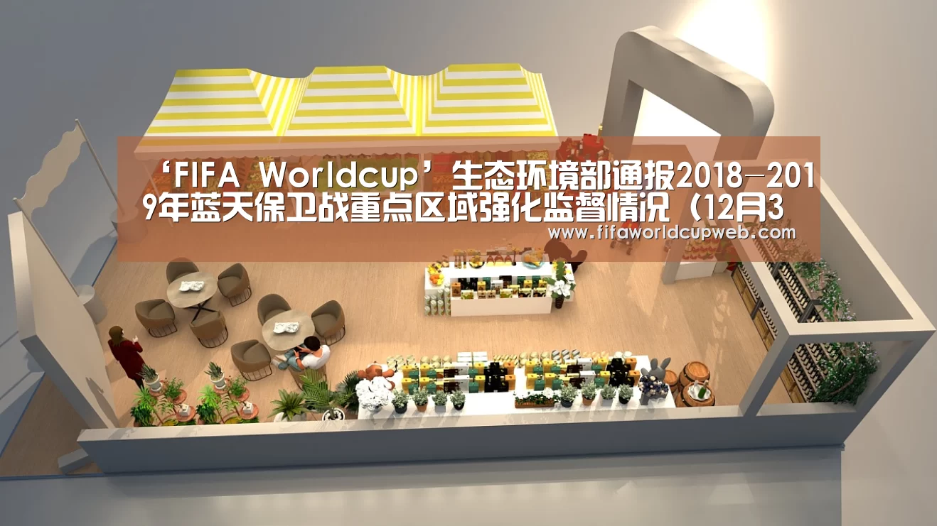 FIFA Worldcup